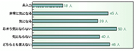 ■IHクッキングヒーター3