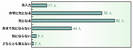 パソコン3