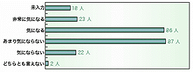 テレビ3