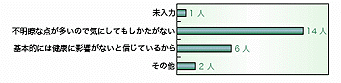 電磁波の健康影響